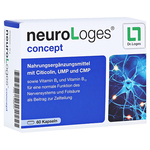 NEUROLOGES concept Kapseln – PZN 17308127